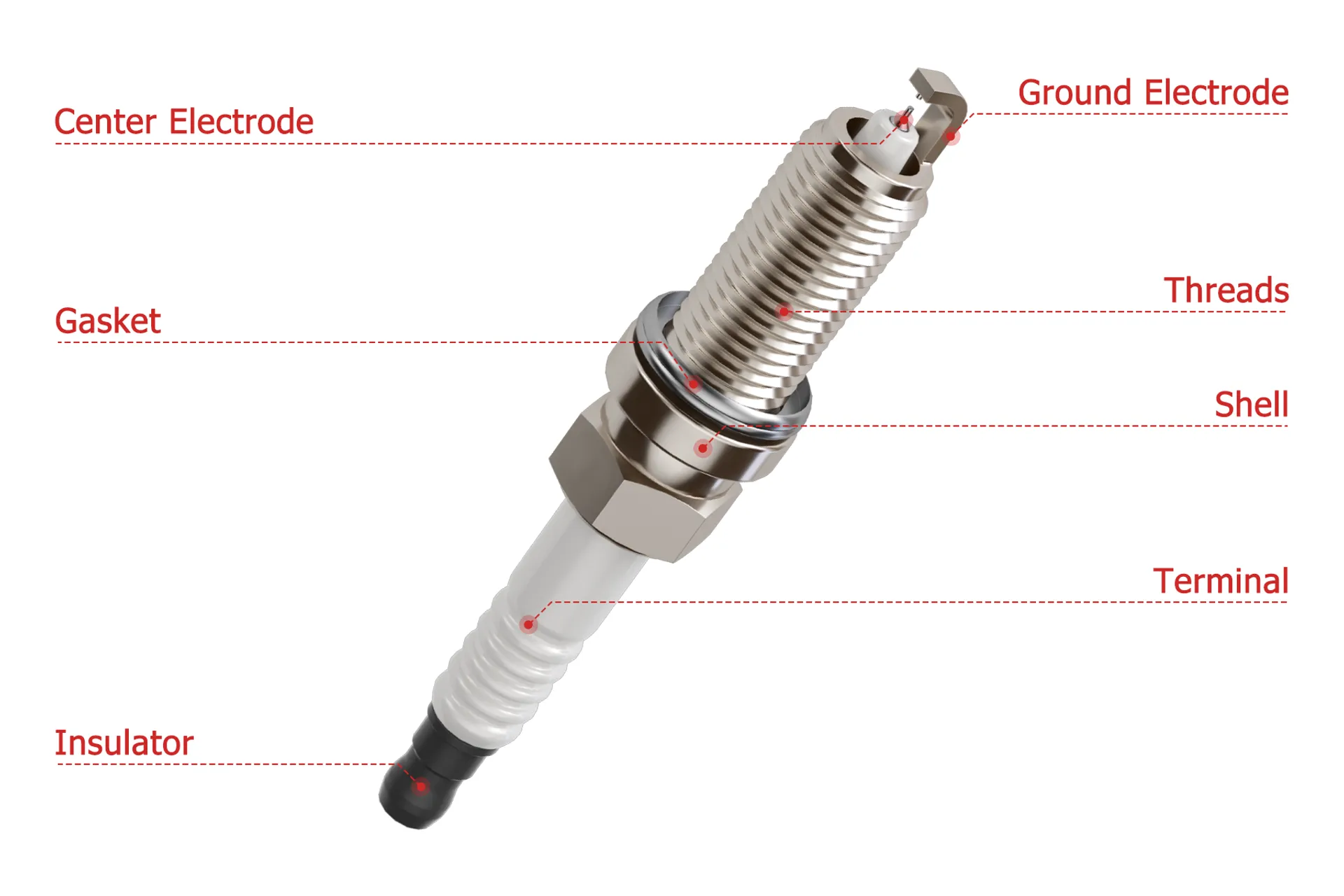 Spark plug parts diagram with labeled electrodes, threads, gasket, shell, terminal, and insulator